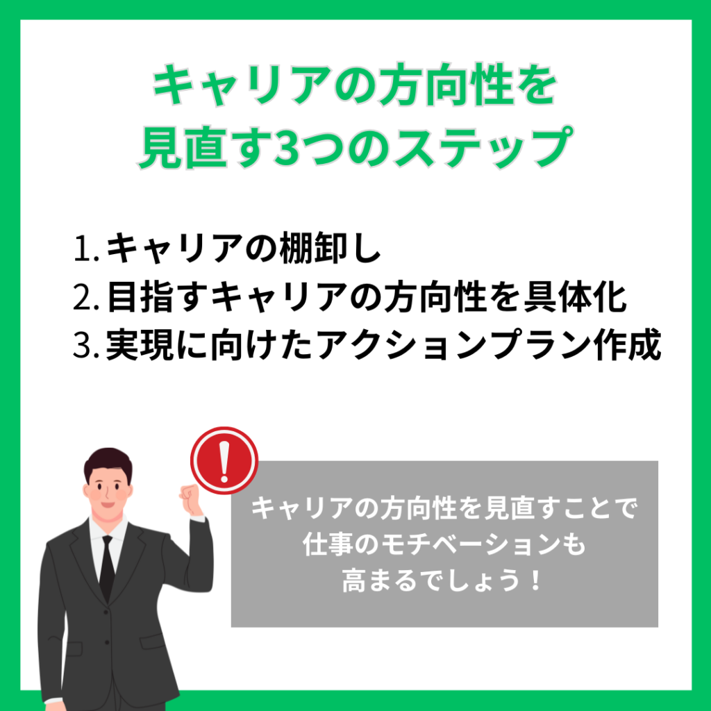 現状を変えるために！キャリアの方向性を見直す3つのステップ